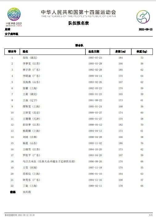 东契奇（左股四头肌酸痛）出战成疑（50%出场可能）。